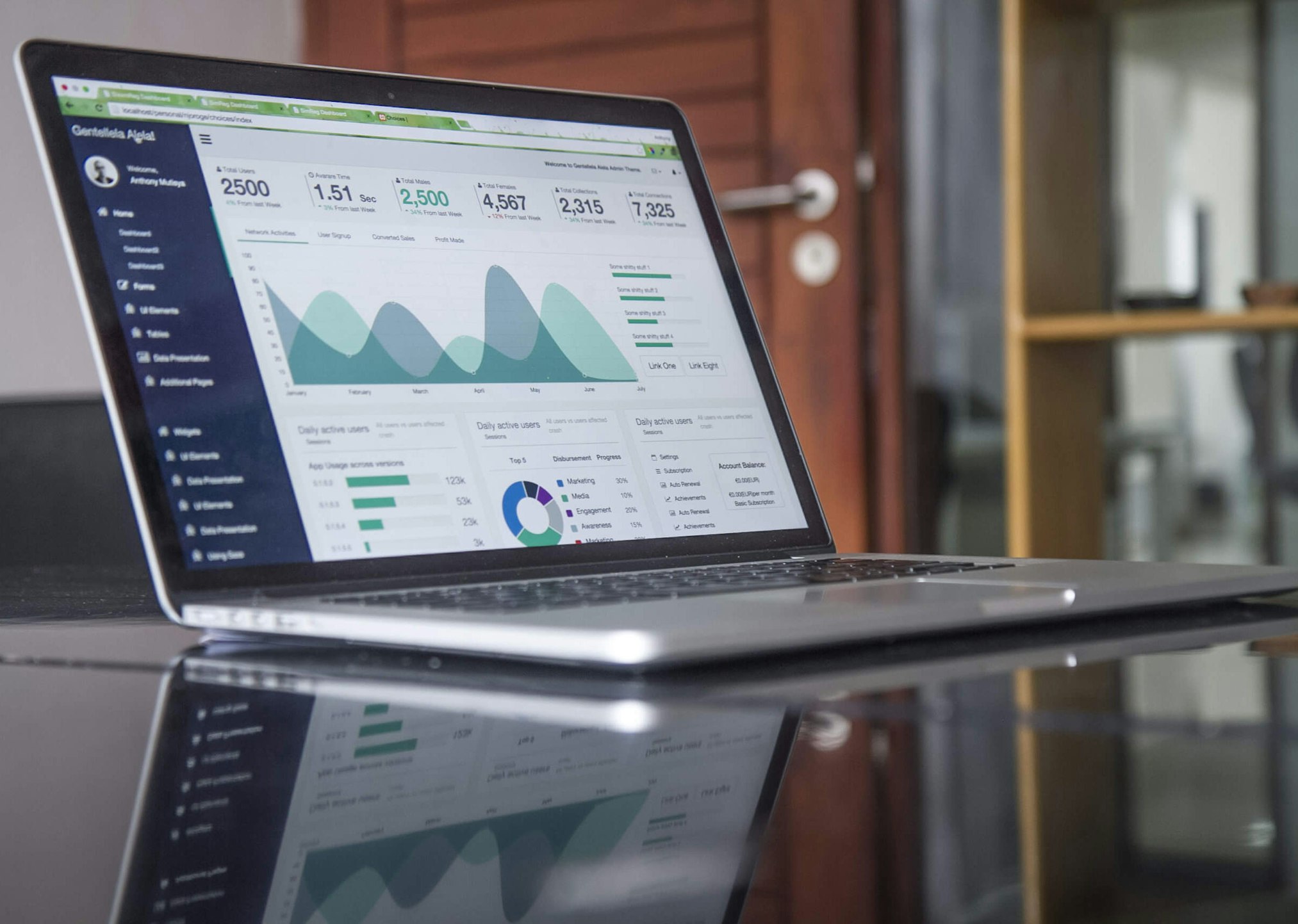 Search Engine Optimization